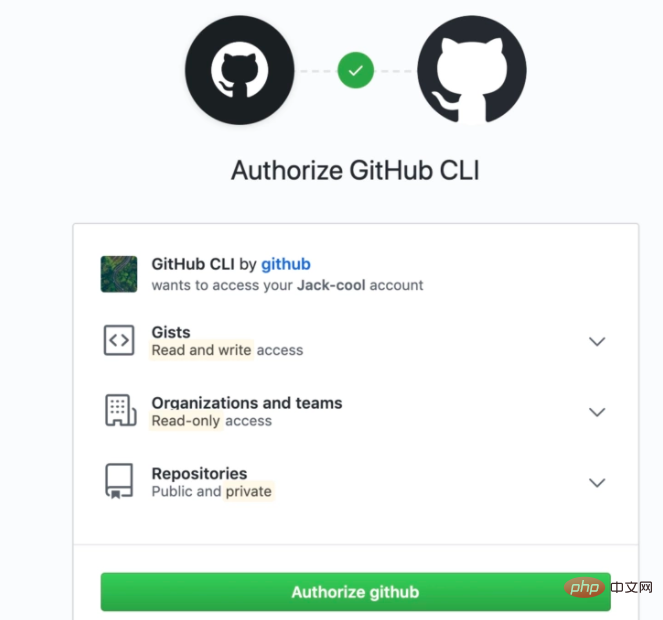 这15个有用的Github功能，你知道吗！