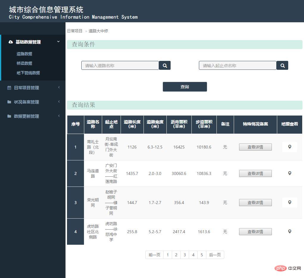 5款简洁的layui后台管理模板推荐（免费下载）