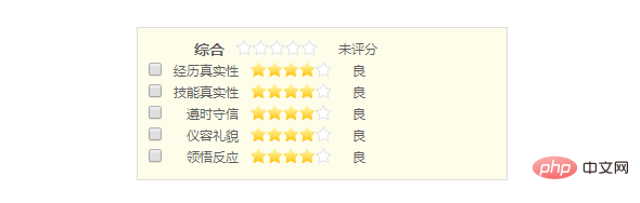 1574818335597739.png 10款实用的星级评分组件推荐(附源码下载)