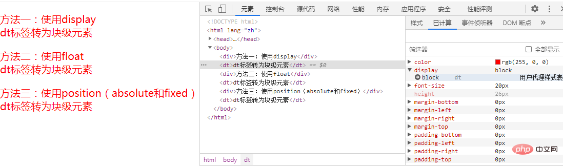 HTML怎么把dt转成块级元素