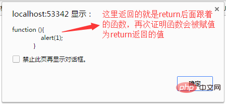 JavaScript中return方法详解