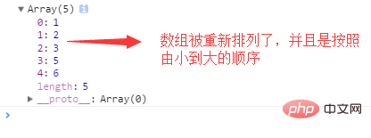 JavaScript中return方法详解