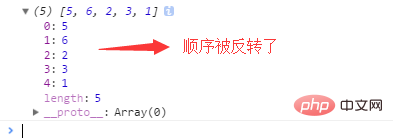JavaScript中return方法详解