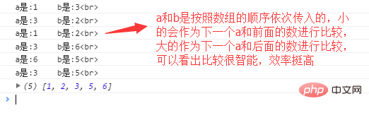 JavaScript中return方法详解