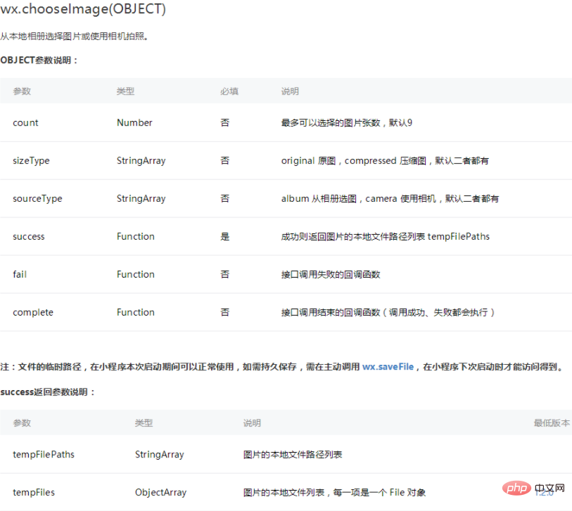 1611799131774123.png 怎么实现小程序多图上传功能