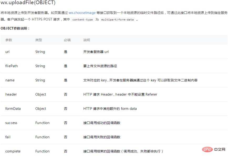 1611799147778816.png 怎么实现小程序多图上传功能