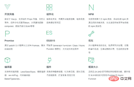 小程序框架如何选择