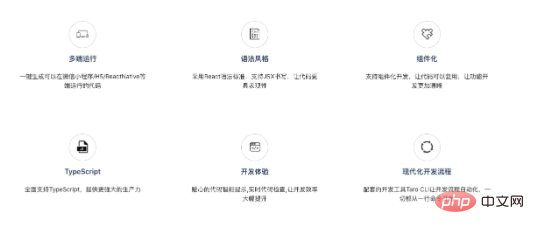 小程序框架如何选择
