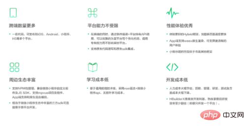 小程序框架如何选择