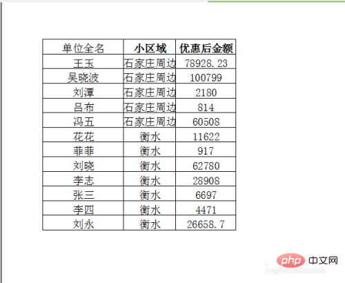 1620964016186811.png 表格内容太多怎么分页打印