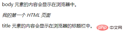 1622789922477418.png html里em的标签有什么用