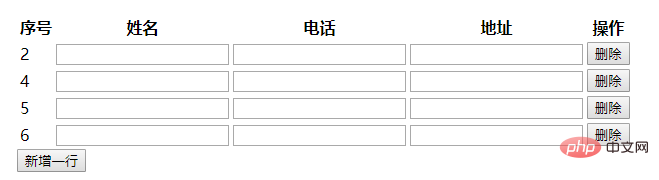 1622704822976626.png html怎么增加一行