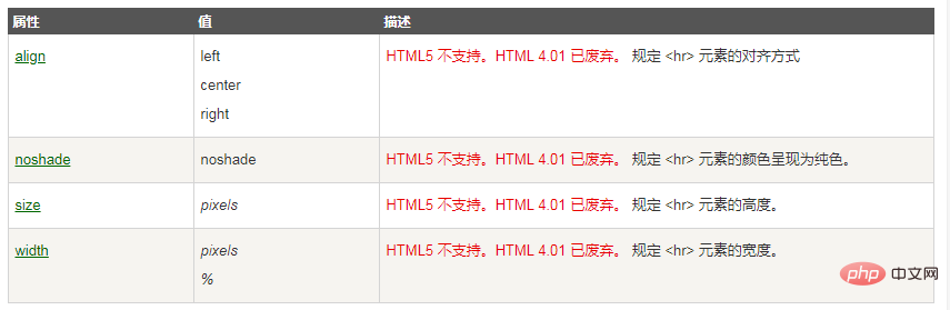 1622516290853929.png css hr是什么意思