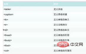 1622105880558522.jpg html中什么是标签