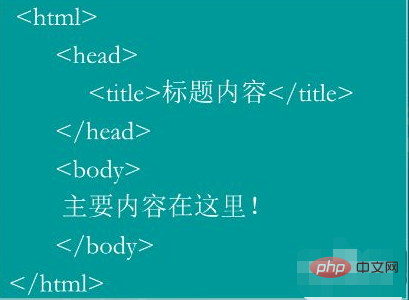 1622105953436176.png html中什么是标签