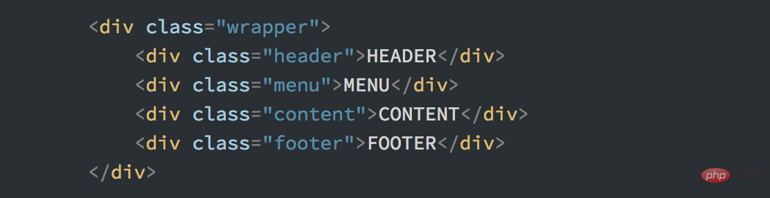 浅谈css grid比Bootstrap更适合创建布局的原因