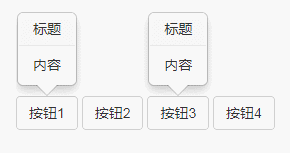 深入了解Bootstrap中的弹出框