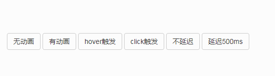 详解Bootstrap中的信息提示框