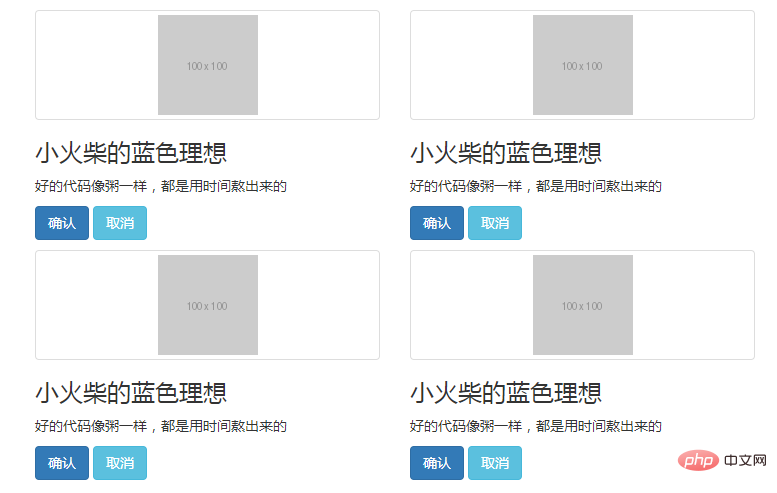 详解Bootstrap中的缩略图