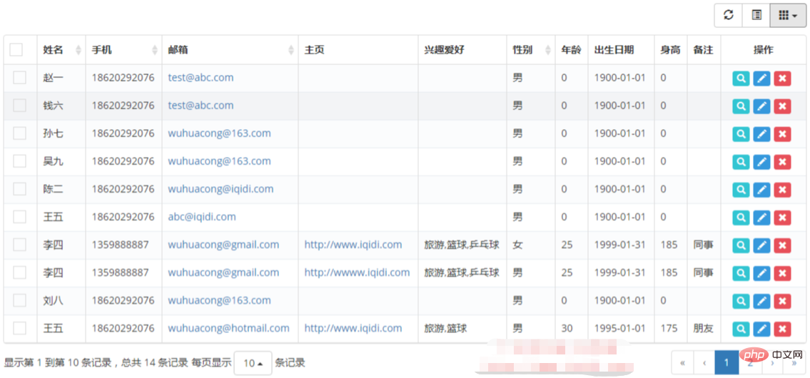 浅谈Bootstrap