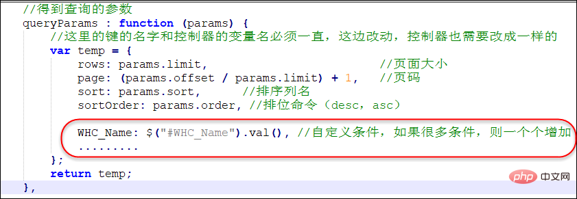浅谈Bootstrap