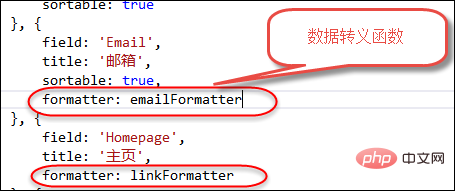 浅谈Bootstrap
