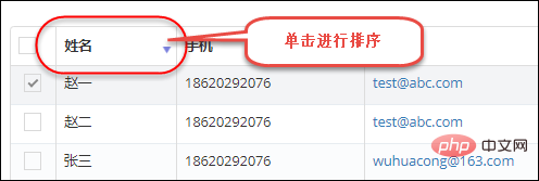 浅谈Bootstrap
