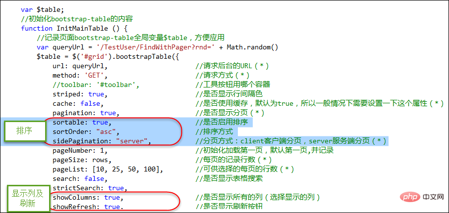 浅谈Bootstrap