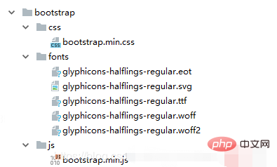 bootstrap怎么实现可关闭tab