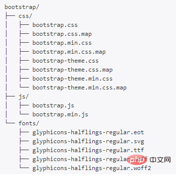 1611018330648245.png bootstrap 怎么安装