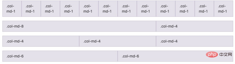 Bootstrap4.5栅格系统的任意列问题怎么解决？