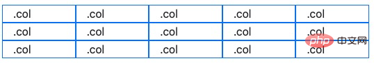 Bootstrap4.5栅格系统的任意列问题怎么解决？