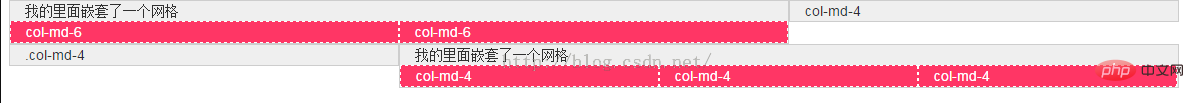 bootstrap删格系统是什么