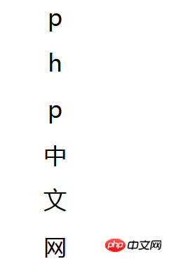 css文字如何竖排显示？css文字竖排显示的方法