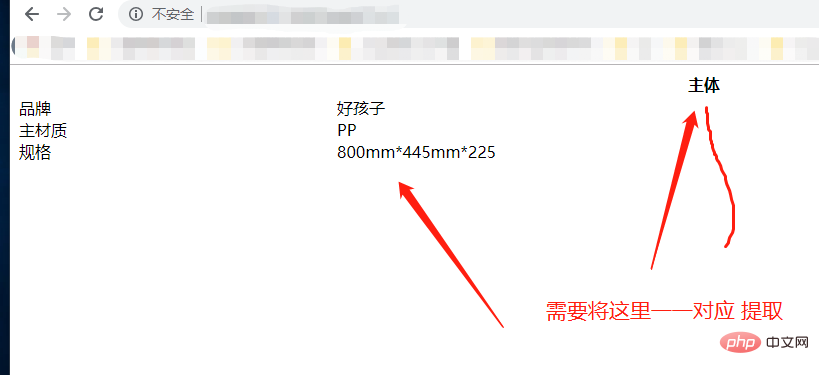 php正则替换table怎么实现