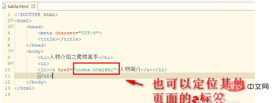 html怎么定位