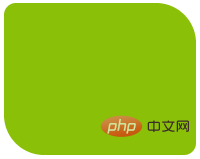 1616382777673996.png css中如何实现圆角效果