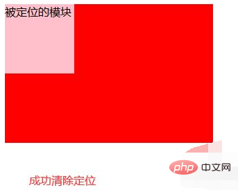 css怎么取消position