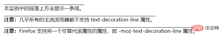 css怎么去掉a标签的下划线