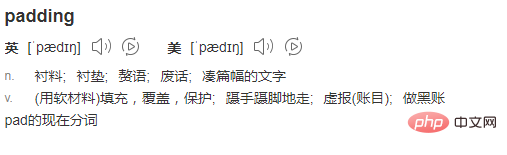 css中padding是什么意思