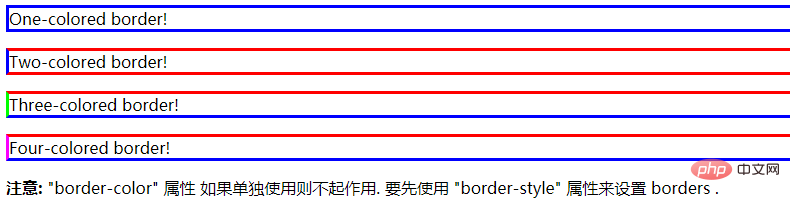 css怎么设置按钮边框的颜色