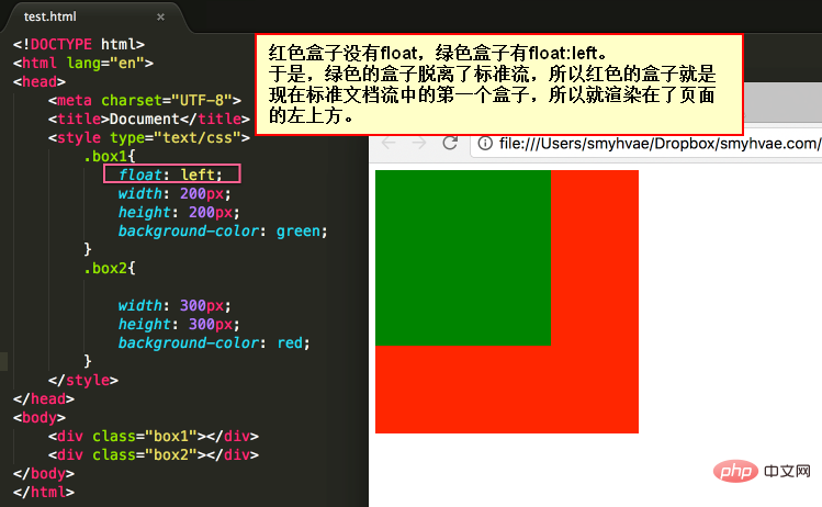 2021062104264218910653 css怎么设置浮动