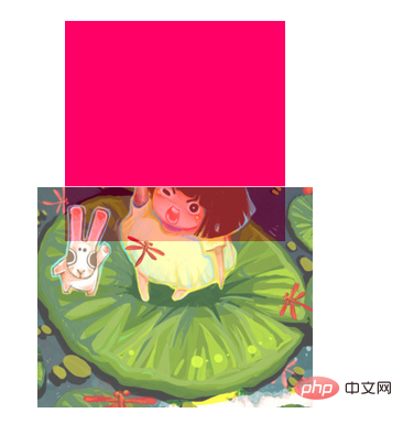 html怎么设置透明度