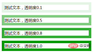 1619666962815800.png css怎么设置边框的透明度