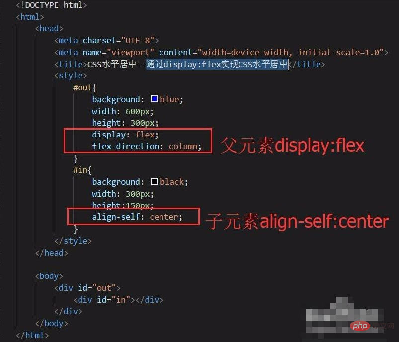 1619602632957839.png css如何实现水平居中