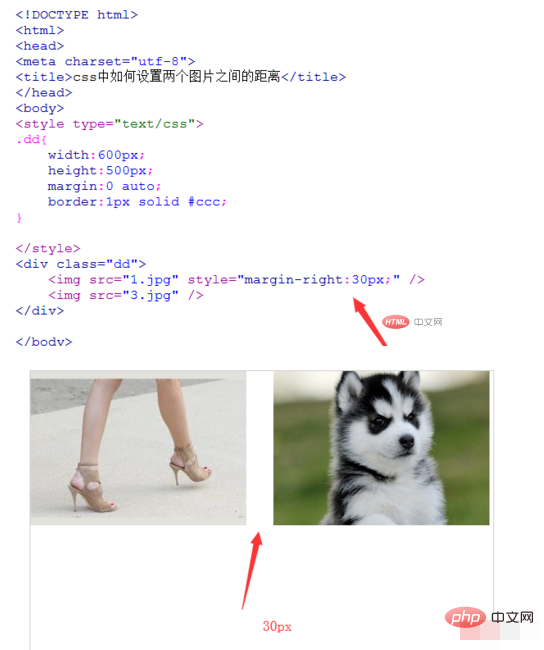 图片之间的间隔css怎么设置