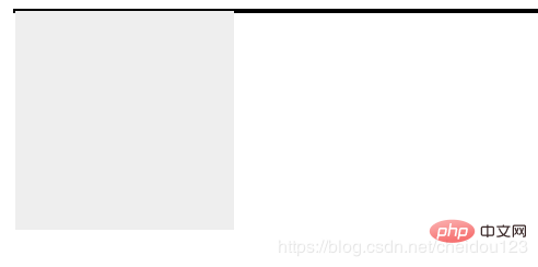 css bfc是什么意思