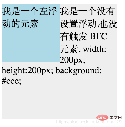 css bfc是什么意思