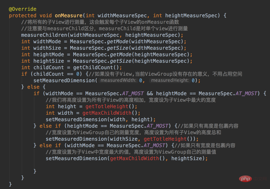 20210621043712168099212 最详细的Android面试题分享