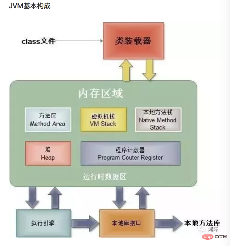 20210621043719150482017 最详细的Android面试题分享